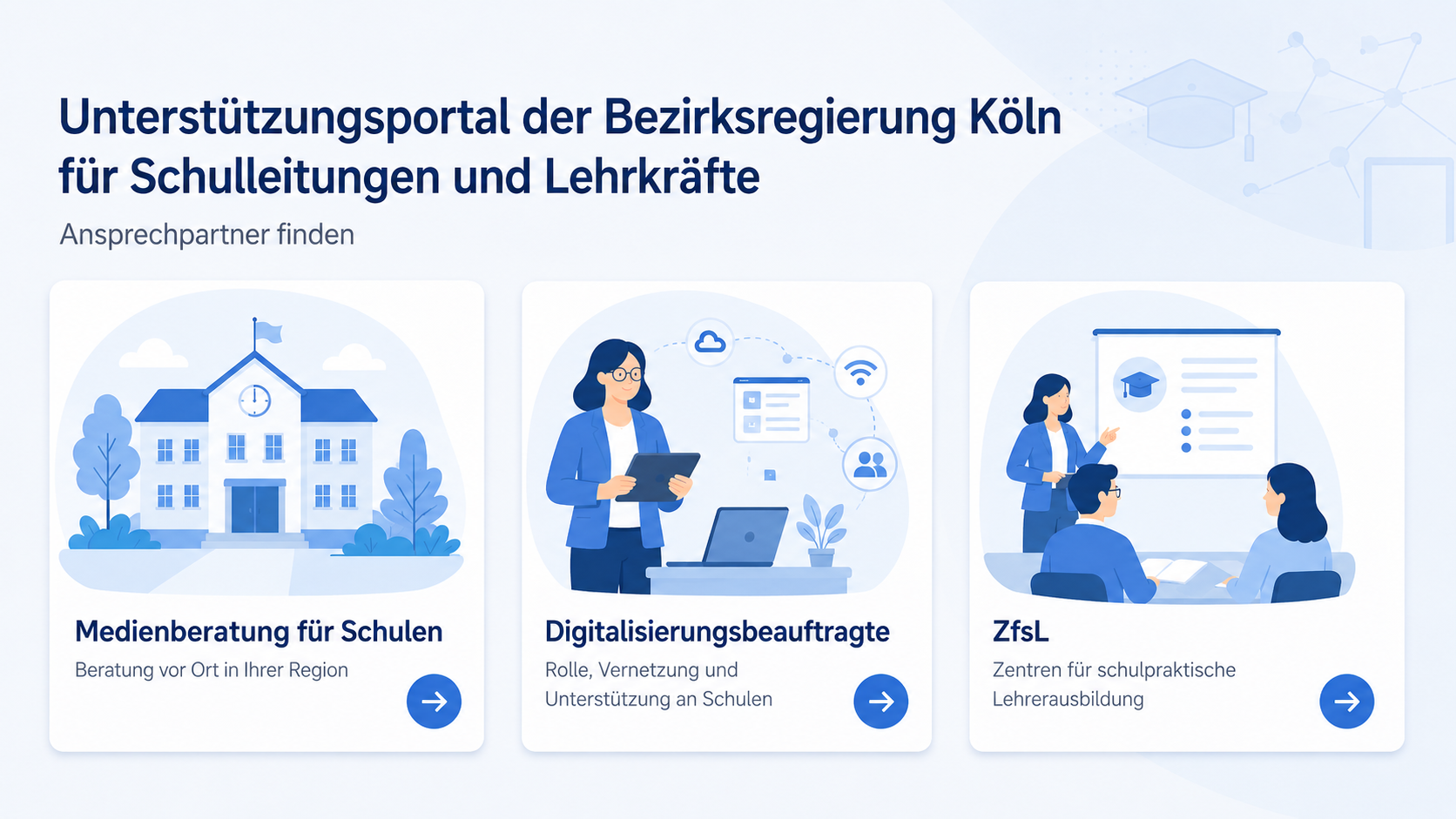 Ansprechpartner finden: Auswahl zwischen Medienberatenden für Schulen, Digitalisierungsbeauftragten und Medienberatenden für ZfsL